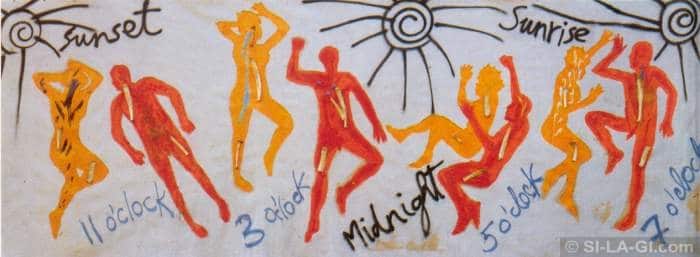 Midnight / Éjfél - oil, acrylic and bones on canvas 230 x 800 cm – 1983